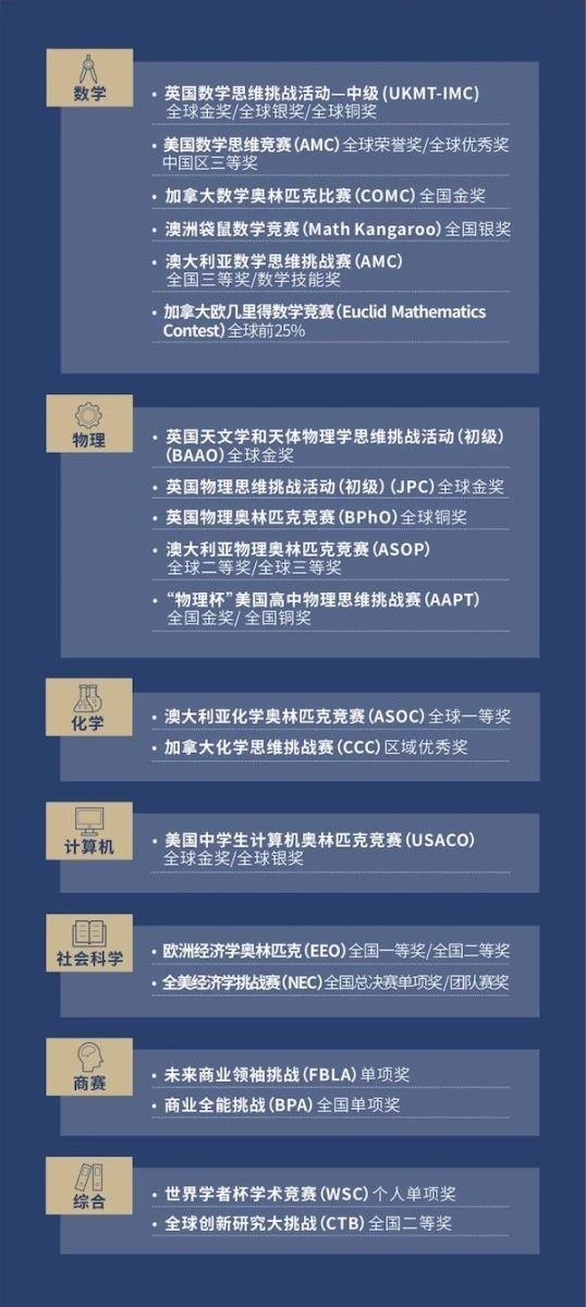 天府中学高中部