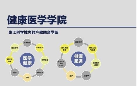 健康医学院.jpg