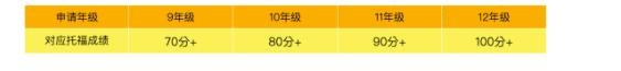 黄石学院