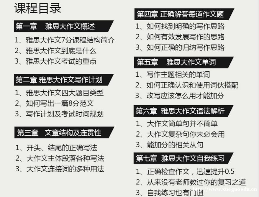 上海雅思培训