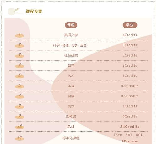 北京力迈中美国际学校