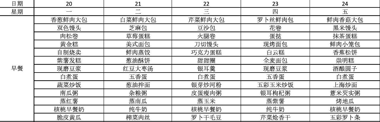 早餐.jpg