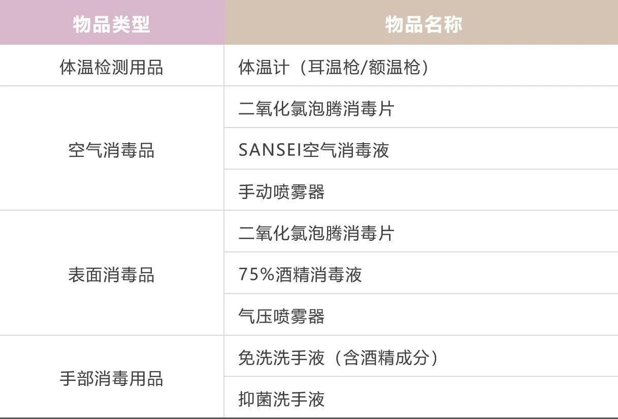 防疫物资.jpg