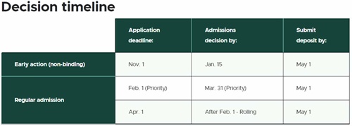 北京佳莲学校2024海外名校招生官见面会