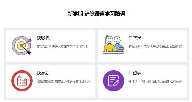 法语培训