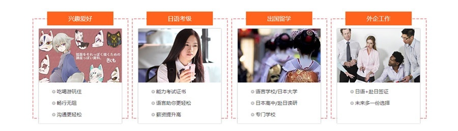 学习日语的目的