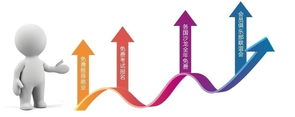 江阴日语培训班