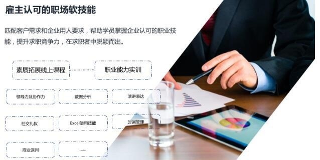 高顿网校7