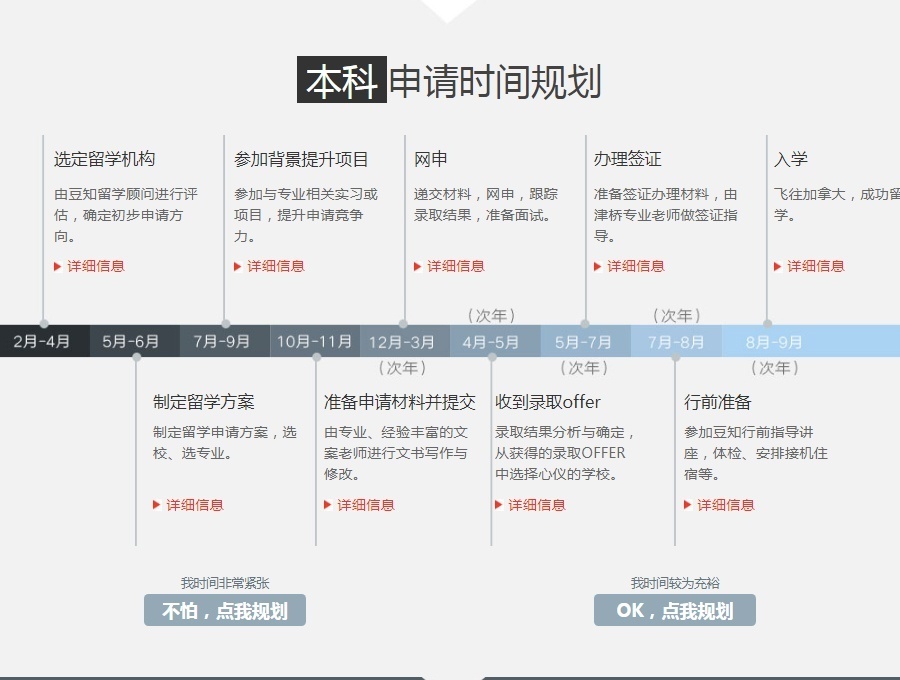 上海加拿大留学培训学校