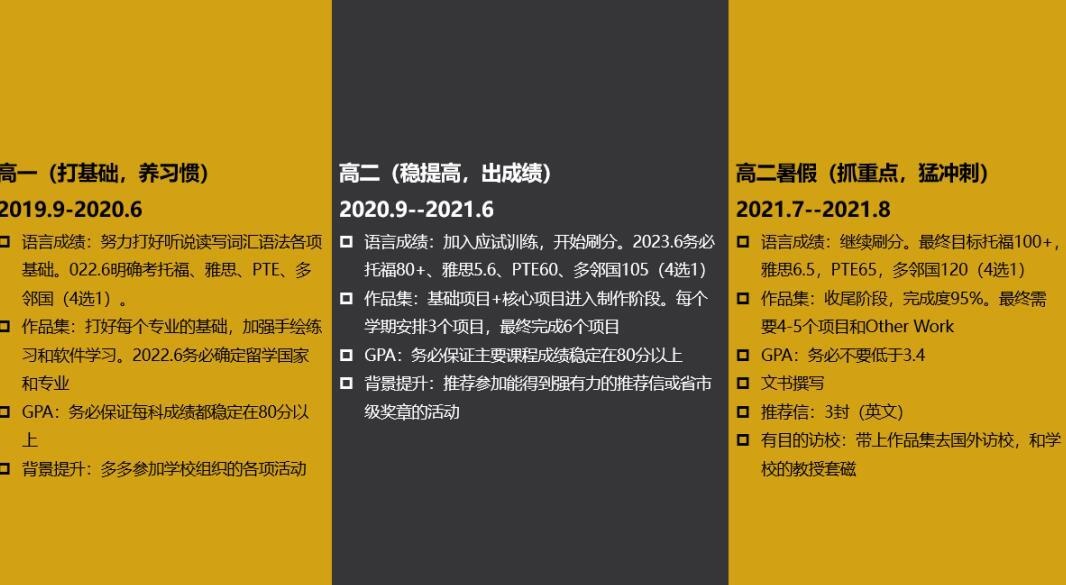 清华志清中学名校班