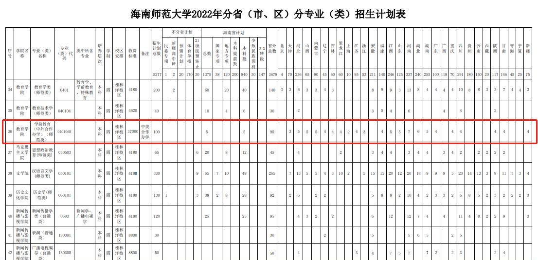 海南师范大学