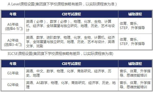 领科国际高中