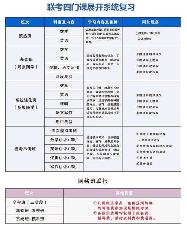 网络班详情2.png