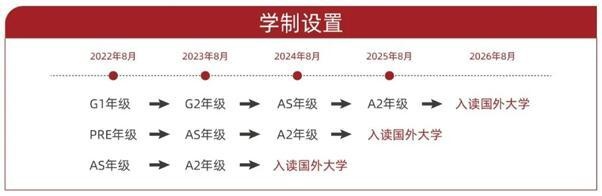 光华剑桥学制设置.jpg