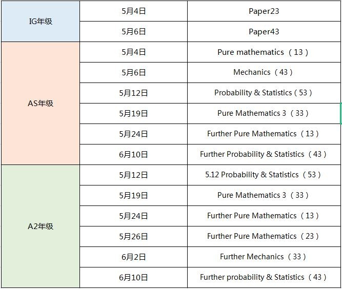 2021全球统考数学时间表.jpg