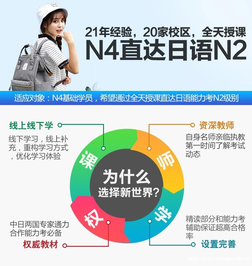 上海日语中高级等级考试培训外教小班 全日制日语中级（N4-N2）