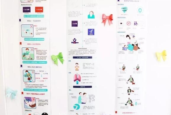 上海莱克顿学校开展消防演练与健康讲座活动