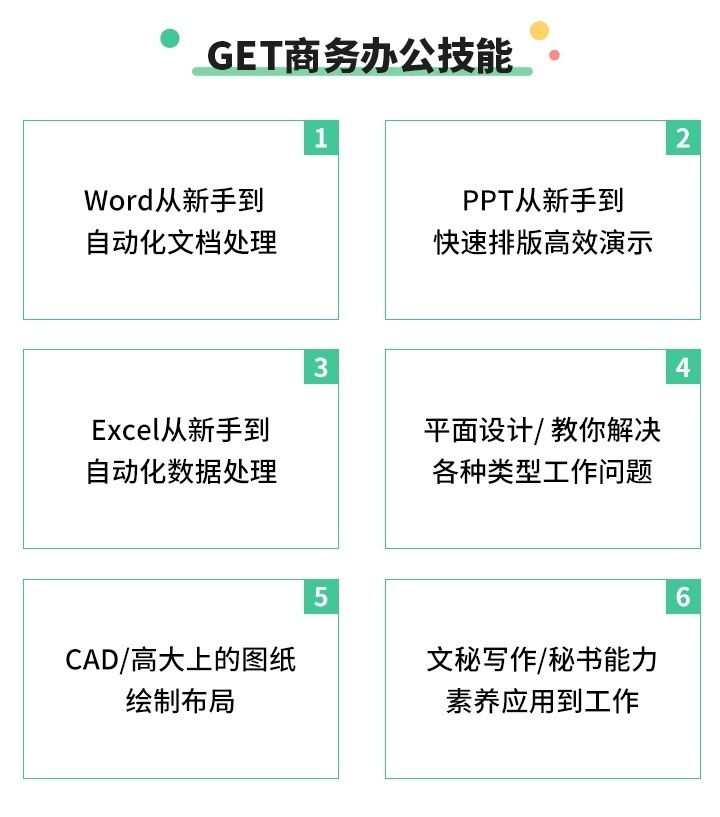 办公自动化