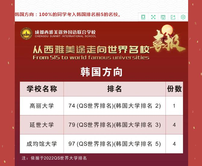 成都西雅美途