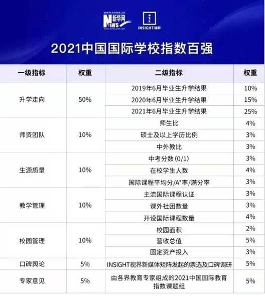 指数.jpg