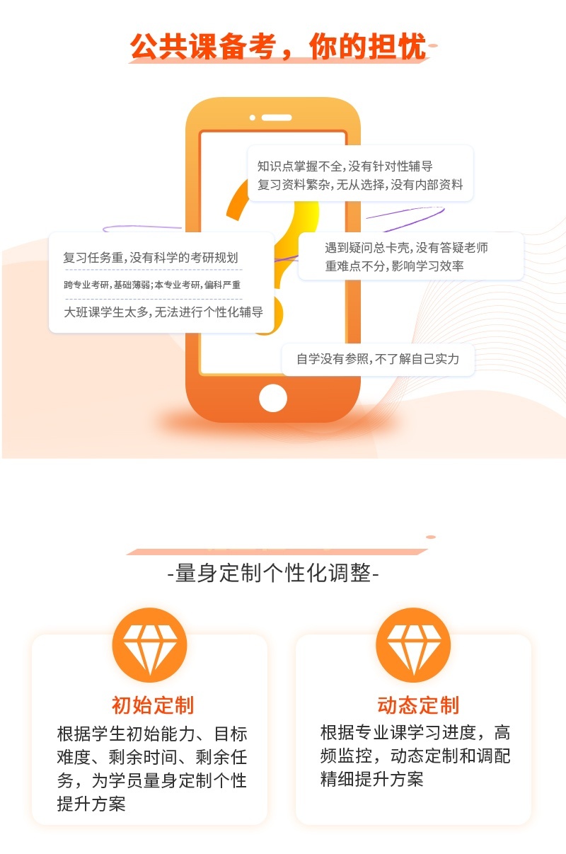 你的担忧