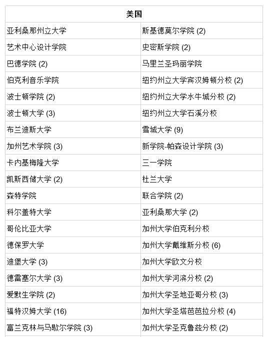 北京鼎石国际学校