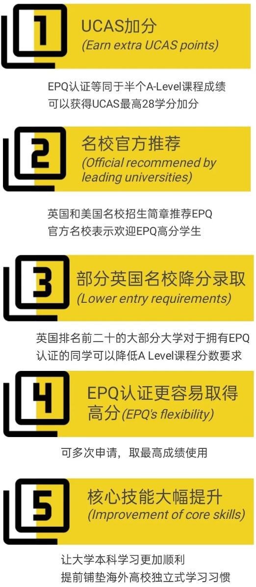 EPQ的核心优势.jpg