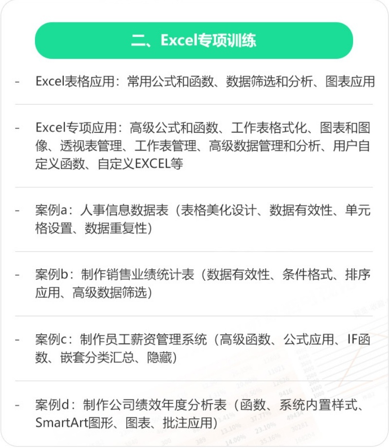 办公自动化培训