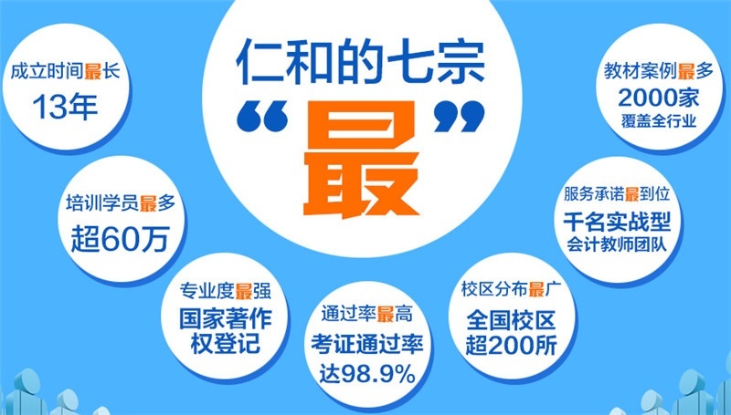 郑州会计培训课程：高频考点，逆流交易的合并处理