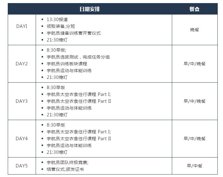 上海诺美学校