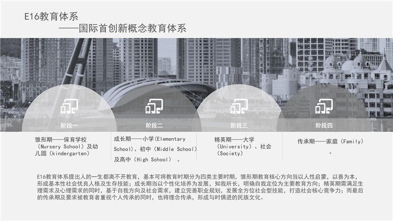 苏州德语培训班，德福直达课程