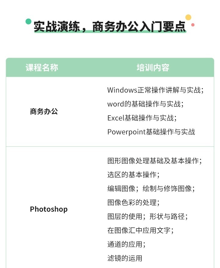 办公自动化