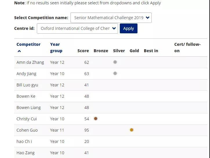  牛津国际公学成都学校