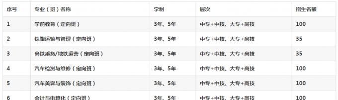 成都实用工程技术学校
