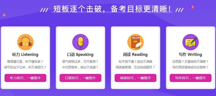 托福培训短板击破
