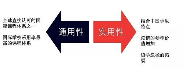 明诚黄石