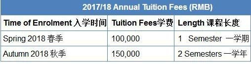 上海阿德科特国际学校学费