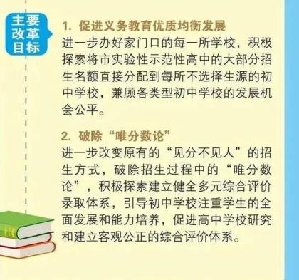 上海中考新政主要改革目标.jpg