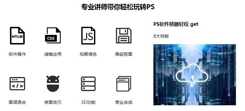 PS平面设计培训、专业PS后期修图