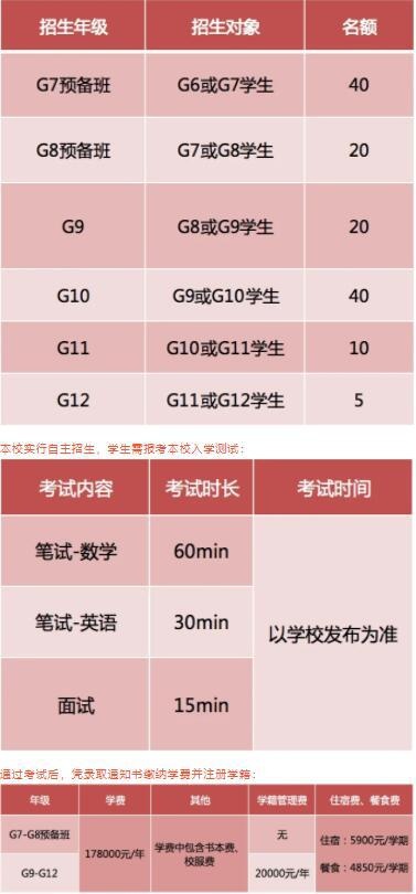 橘郡国际学校2021招生计划与信息