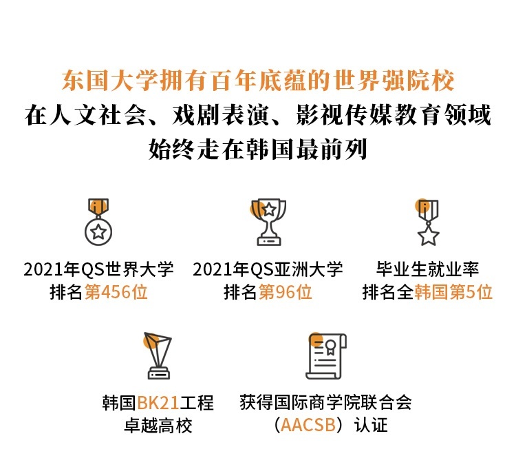学校荣誉