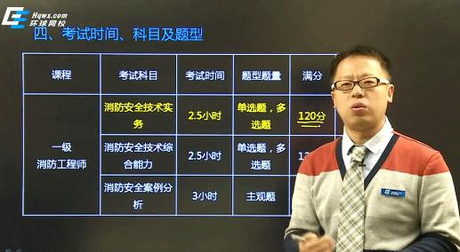 環球網校消防工程師培訓講師圖片