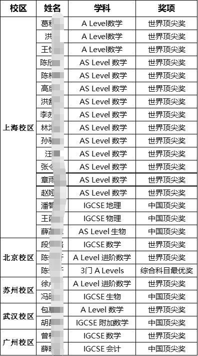 获奖名单.jpg