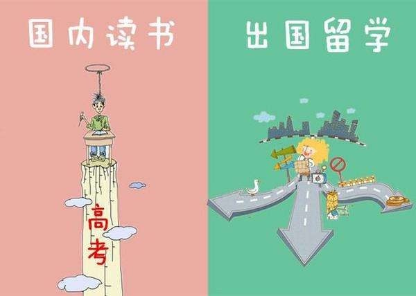 上海留学培训