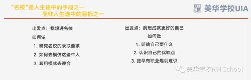 中美教育目标比较