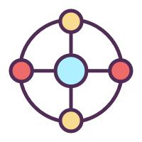 科学闭环学习