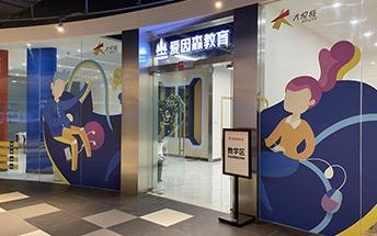 门面