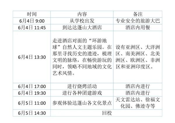 美华学校美国威睿达思国际课程中心研学之旅活动行程.jpg