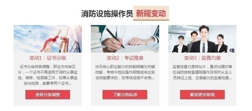 考消防设施操作员证书前景