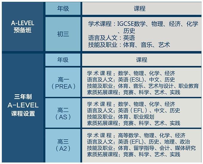 课程设置.jpg